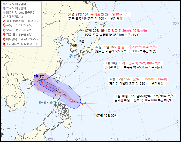 태풍 위파 예상 진로도